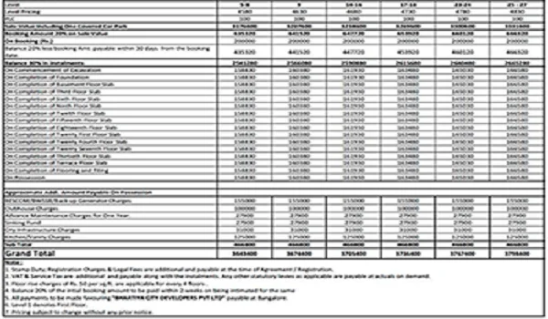 Brigade Citrine Cost Sheet